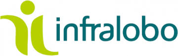 Infralobo